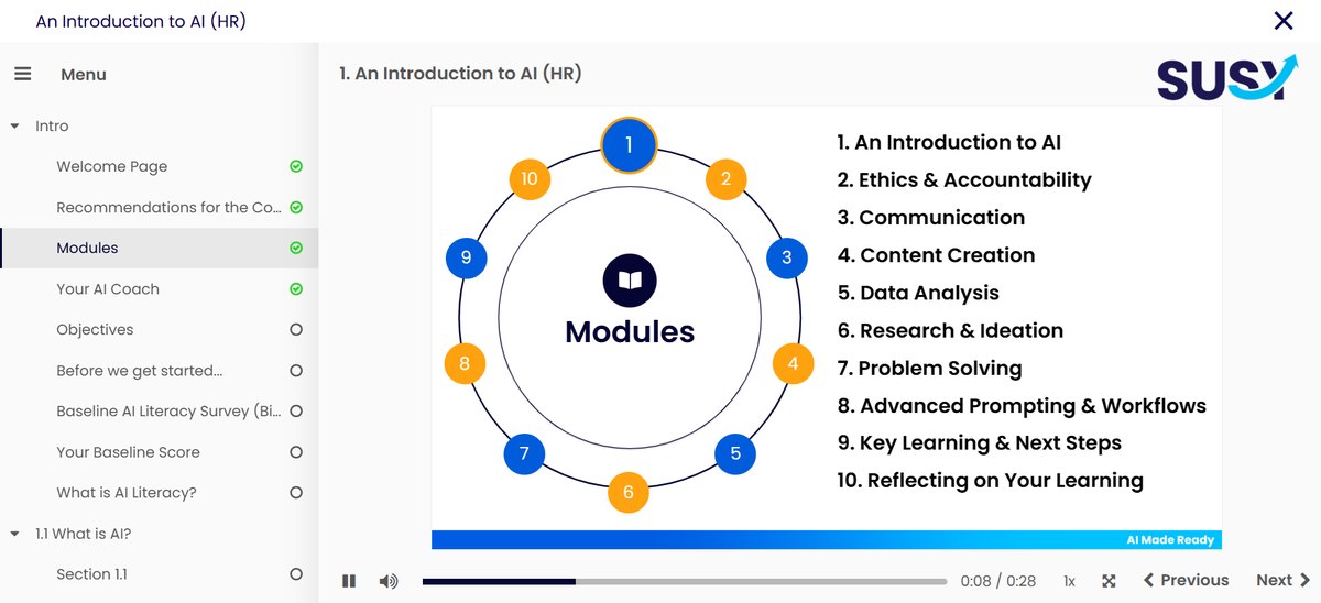 A SUSY module, An Introduction to AI for HR, showing the ten-module curriculum and module map